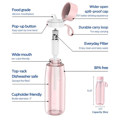 Image of Philips GoZero Everyday Filter Water Bottle With Philips Everyday Tap Water Filter, Bpa-Free Tritan Plastic, Transform Tap Water Into Healthy Drinking Tastier Water, 22 Oz /36 Oz