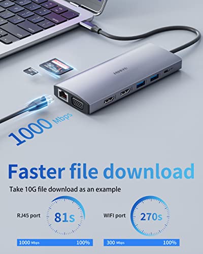 Usb C Docking Station Dual Monitor, 14 In 1 Usbc Triple Display Multiple Adapter, Portable Type C Hub With 2 Hdmi, Vga,100W Pd, Mic/Audio, Sd/Tf, Ethernet Ports Compatible For Dell/Surface/Hp Laptops #TOP5