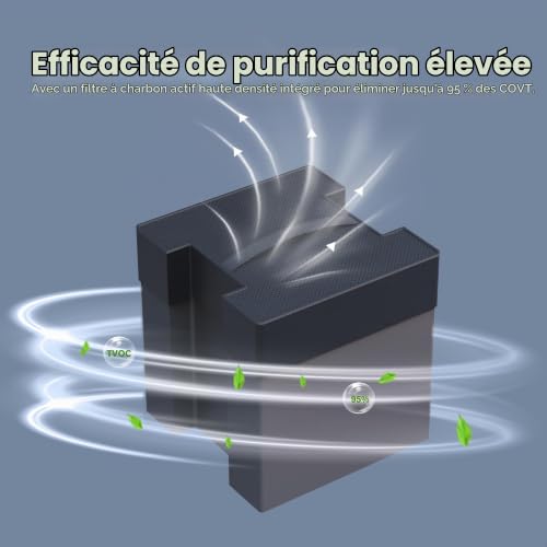 ELEGOO Filtre à Charbon Actif pour Purificateur - Vue d'ensemble et qualité de fabrication