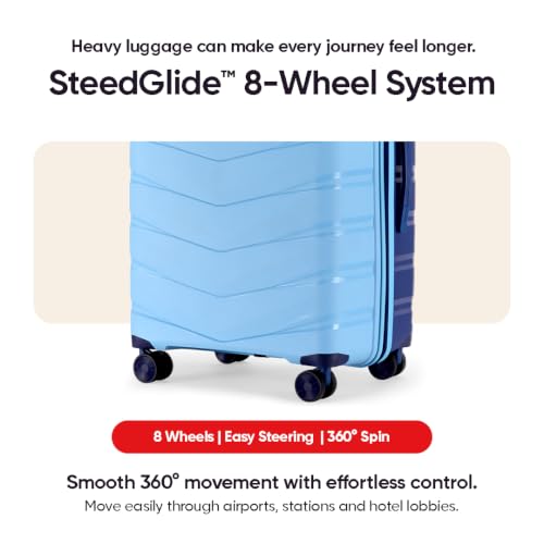 Image of Axis Medium Check-in Suitcase 65 cm 24 inch Polypropylene Hard Trolley, 8 Spinner Wheels, 3-Pocket Convipack, Dual-Tone Shell, Recessed Number Lock Sapphire Blue /Peacock Blue