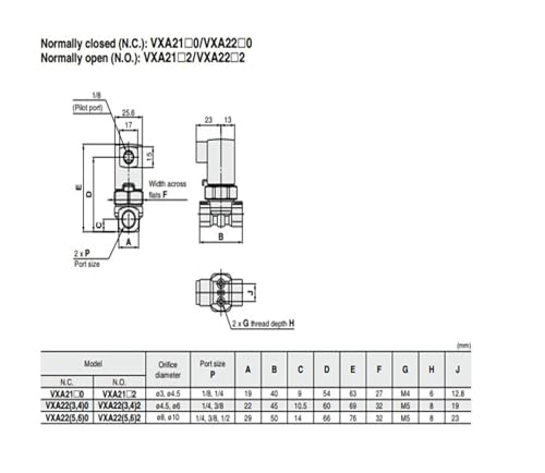 Commande pneumatique 2 Ports VXA2122-02-1 pour automatisme d'usine - 7