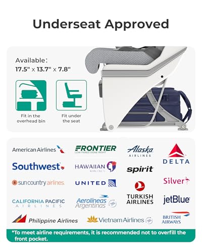 BAGSMART 16