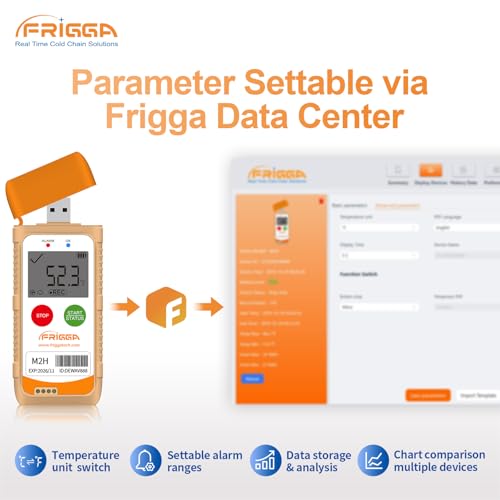 Image of Frigga M2H Reusable Temperature Humidity Data Logger Multi-Use USB Digital Temperature Recorder 28800 Points High Accuracy Refrigerator Thermometer Logger PDF CSV Report