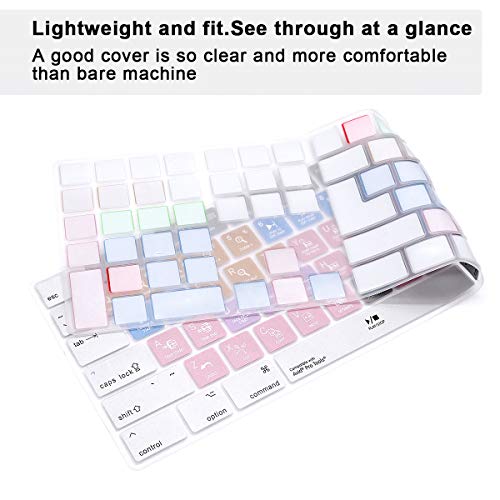 Funda protectora de silicona para teclado inalámbrico Apple iMac A1843 Bluetooth US/EU Layout 4