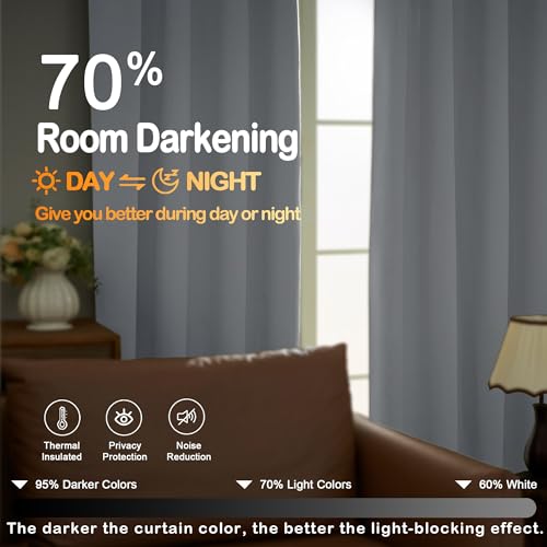 Image of Silver Grey Blackout Curtains for Bedroom 84 Inch Length 2 Panels, Soft Fabric Room Darkening Curtains for Living Room, Dual Rod Pocket Design Modern Window Treatment Drapes, 2x40Wx84L Inches