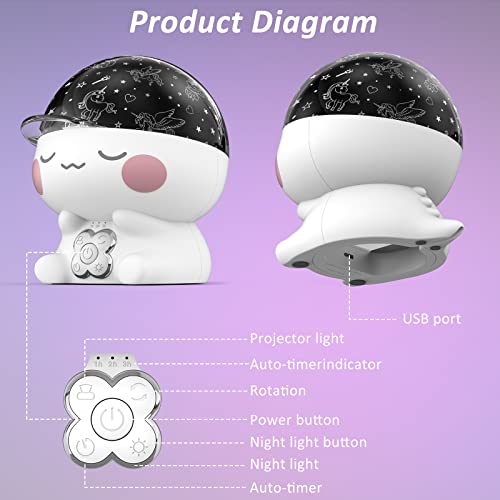 Yachance Unicorn Night Light Projector For Girl. Unicorns Gifts For Girls,Girls Toys 8-10 Years Old,Girls Unicorn Toys Age 6-8.Unicorn Decorations For Birthday Christmas Holiday Party Girls Bedroom #TOP5