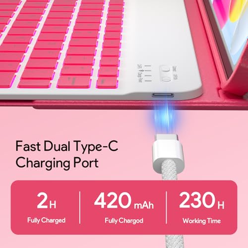 Image of YBING for iPad A16 Case with Keyboard /11th Gen (2025) & iPad 10th Gen 10.9 inch (2022), 7-Color Backlit Detachable Keypad, 360 Rotating Magnetic Cover with Pencil Holder (Watermelon Red)
