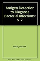 Antigen Detection To Diagnose Bacterial Infections 0849366992 Book Cover