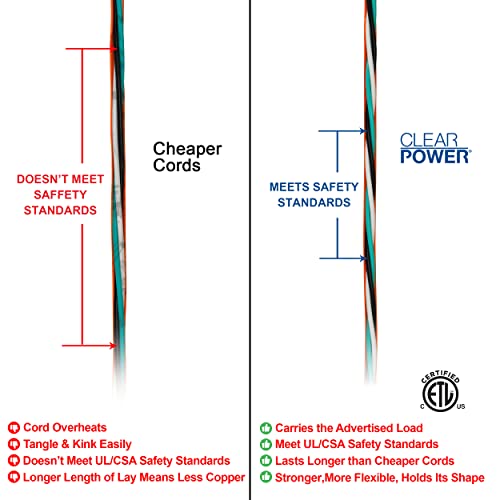 image for Clear Power 100 ft Outdoor Extension Cord 16/3 SJTW, 3-Prong Grounded 