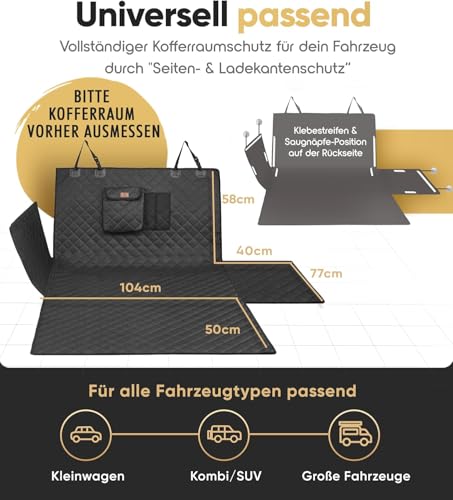 Unverzichtbare Gadgets für Hundeliebhaber