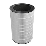 Carrier Replacement HEPA Filter for 12.4 in. x 12.4 in. x 13.6 in. Captures Over 99.97% of Particles Sized 0.3 microns, Large (RMAPFIL-HST)