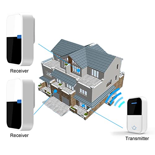 Campainha Eletrônica, Campainha Sem Fio Sem Bateria 38 Melodias IP44 à Prova d'água para Casa (plug