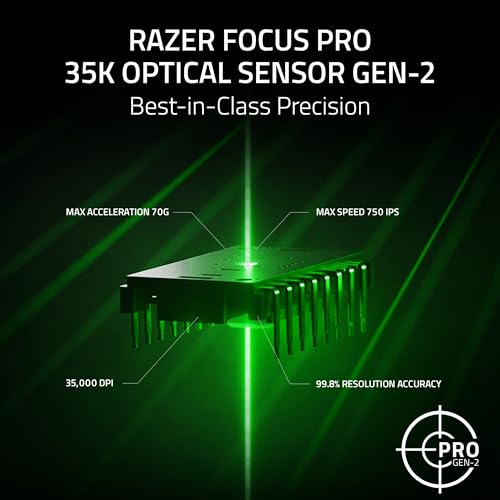 Image of Razer PC Gaming Bundle: Basilisk V3 Pro 35K Wireless Gaming Mouse + Firefly V2 Pro RGB Gaming Mouse Mat - Phantom White