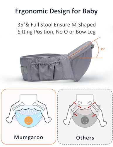 Mumgaroo MM010G-US Baby Carrier Newborn To Toddler thumb #1