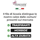 Infinity B091FFT92H lato 4