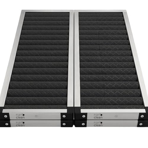 Image of Nanoclean AC Air Purifier - Split AC Air Filter for Dust, PM 2.5, Pollen & Pollution | Nanofiber Technology | Washable (1 Pack)