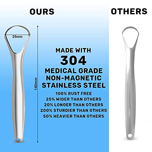Mastermedi Family Pack Tongue Scrapers Bundle Pack Of 6 thumb #6