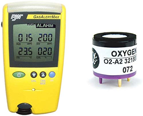 Sensor de oxígeno de repuesto para BW Tech Gas Alert Max