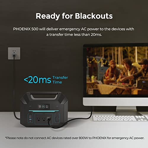 Renogy Portable Power Station 495Wh Solar Generator, Lithium Battery Pack w/ 3 800W AC Outlets (1600W Peak) Fast Recharge, Compatible with DC App for Outdoor Camping, Phoenix 500, Home Emergency - Image 6
