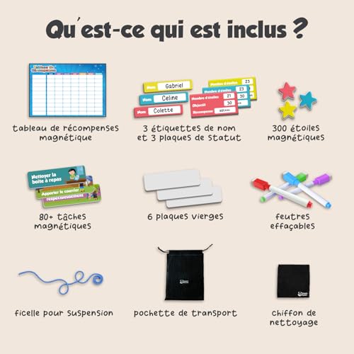 Vignette produit
