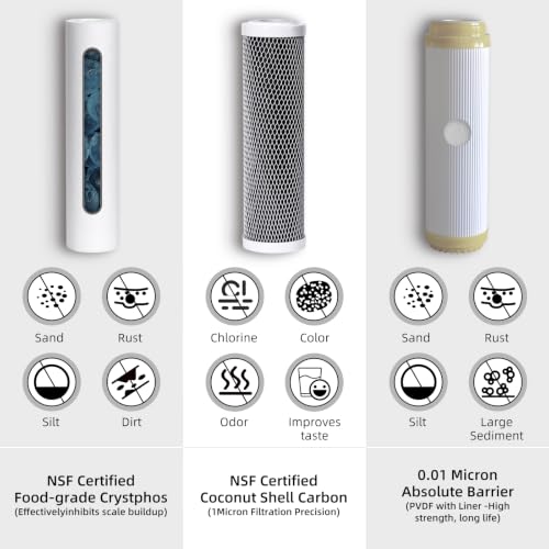 Image of Filterelated Upgraded 3-Stage RV Water Filter w /Bracket, PP+Polyphosphate, Carbon Block & 0.01μm UF, 3 /4 inch Brass Fittings, Reduces Sediment, Chlorine, Metals, Odors - for Camper, Boat, Garden