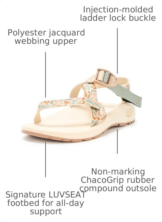 Image of Chaco Women's Zcloud Athletic Sandal