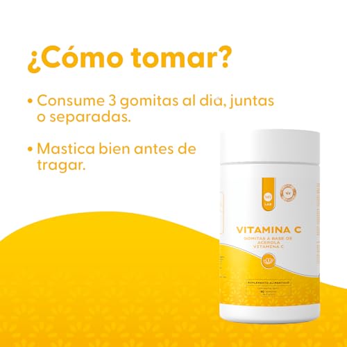 Vitamínicos, Imagen adicional