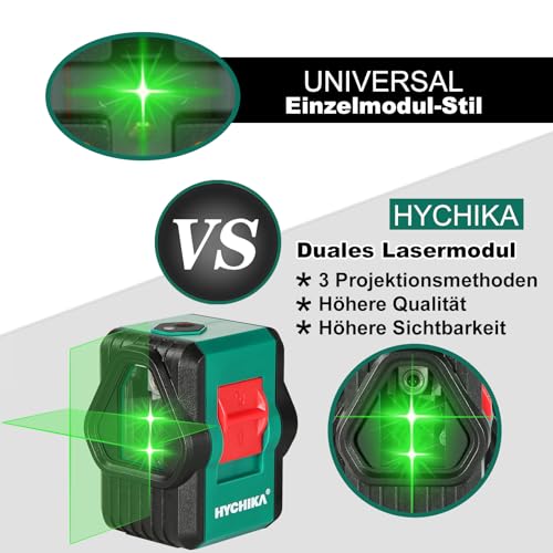HYCHIKA Kreuzlinienlaser 45M, Selbst nivellierend grüner Laser Wasserwaage 360°Umschaltbar Horizontal/Vertikal/Crossline mit Magnet Halterung, IP54, USB Aufladung – Bild 3