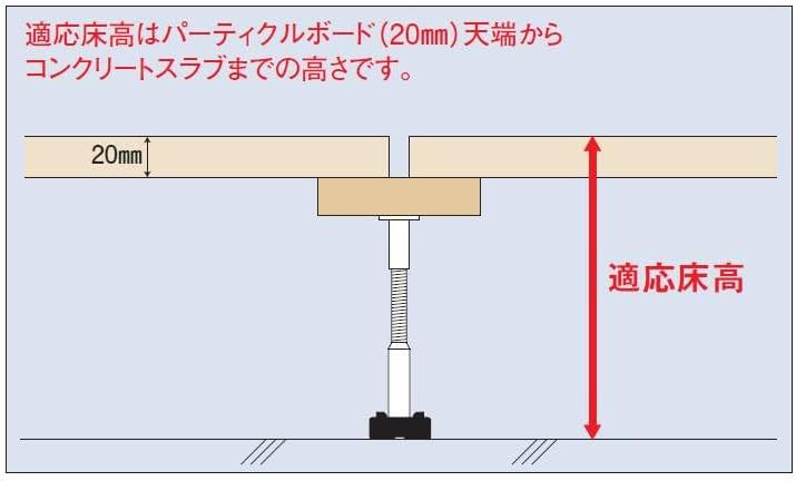 遮音タイプ支持脚 束 WP-80 100本入 適応床高 65-101 耐震