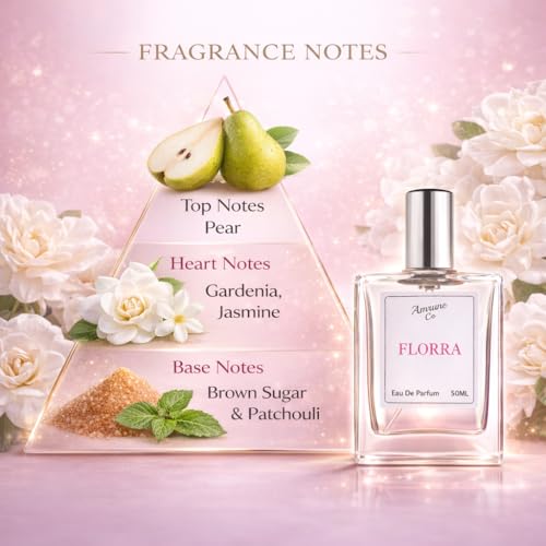 Image of Florra White Gardenia & Pear Blossom Eau De Parfum (EDP) for Women | Intense Upto 12-Hour Long Lasting Premium Luxury Fragrance flora | 50ML