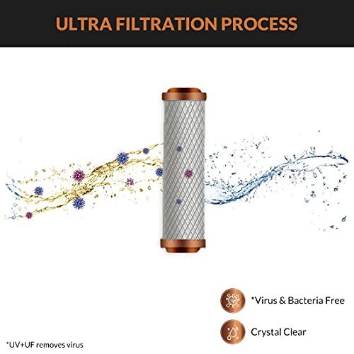 Eureka-Forbes-Aquaguard-Aura-UV-e-boiling-Ultra-Filtration-Active-Copper-Mineral-Guard-Technology-Water-Purifier-Black-Copper Eureka Forbes Aquaguard Aura UV+UF (TDS: Up to 200PPM)|Patented Active Copper & Zinc Booster|Wall or Countertop…