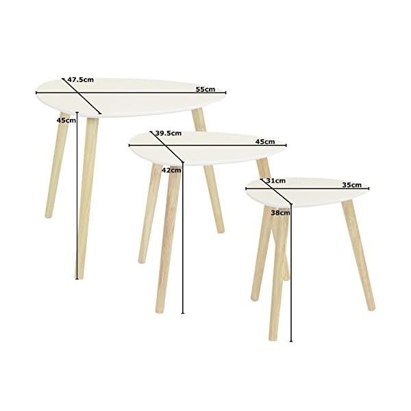 Hartleys Retro Nest of Tables - Choice of Colour - Image 7