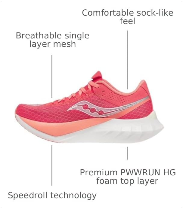 Image of Saucony Women's Endorphin PRO 4 Sneaker
