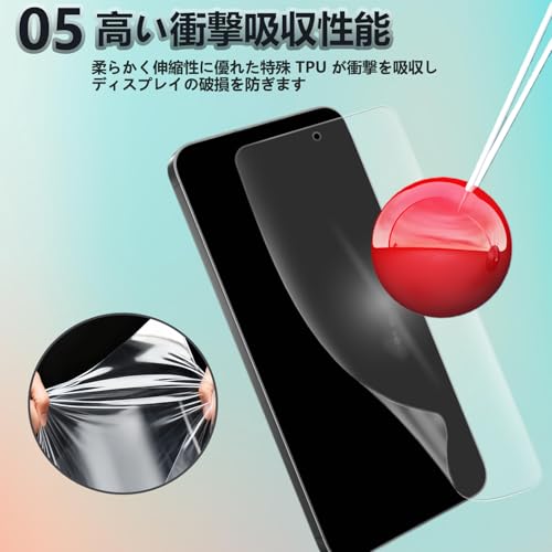 JACRON Google Pixel 9 Pro Fold用 アンチグレアTPUフィルム