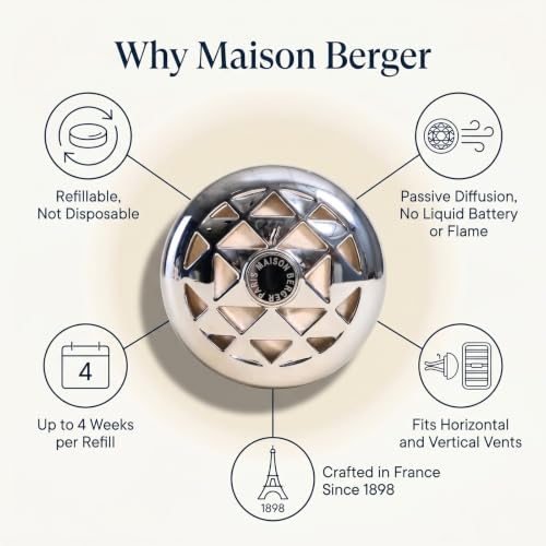 Image of MAISON BERGER Car Diffuser Set, Joy Agave Garden | Lemon Agave Honeysuckle Notes, Refillable Vent Clip, 4-Week Passive Diffusion