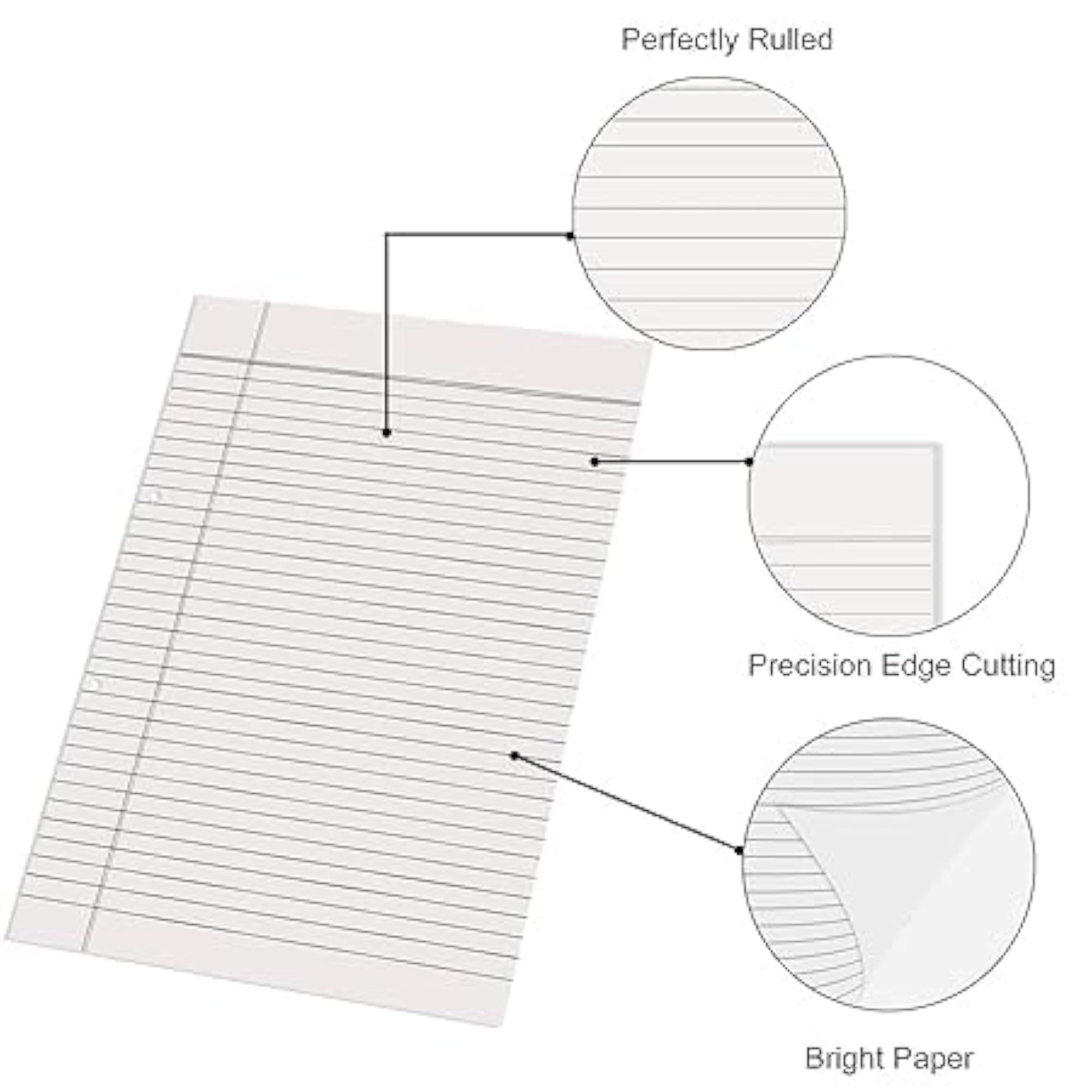 CRAFTREE Ruled Project Sheets, 100 Sheets