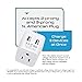 Ceptics Australia, New Zealand, China Travel Adapter Plug - Dual USB Input - Ultra Compact - USA to Type I - Perfect for Cell Phones, Chargers, Cameras, Tablets, and more (CTU-16)