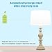 Rechargeable Light Bulbs, Back Up Battery Light Bulbs, 15W 80W Equivalent 6000K 1200mAh Battery Operated Light Bulb for Power Outage Hurricane, Emergency Lights for Home Power Failure, Pack of 4