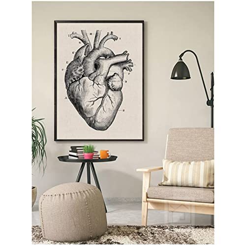 Mur Photo Affiche Posters Décoratifs Idéal Pour Personnaliser Vos Murs Nus Sans Effort