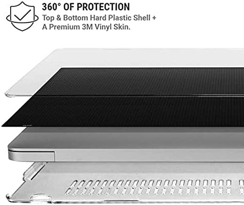 Skinit Case + Skin Compatible with MacBook Air 13in M1 (2021) Originally Designed Black Hex Design