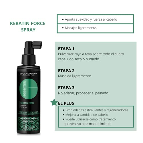 Compare prices for EUGENE PERMA Professionnel across all Amazon 