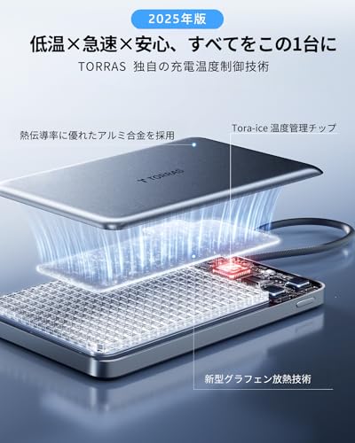 TORRAS MiniMag モバイル バッテリー ケーブル内蔵 PB6 の商品画像 1