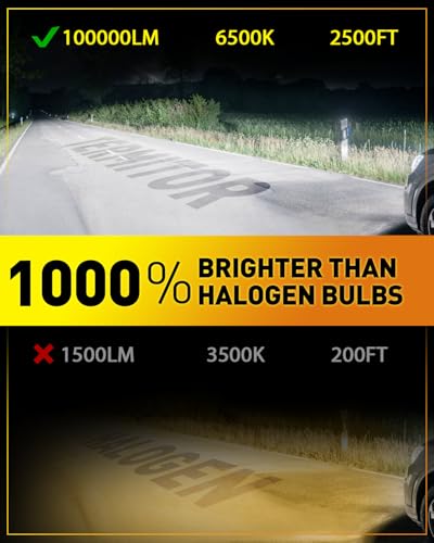 Image of Upgraded H11 9005 Light Bulbs Combo, 100,000LM 1500% Super Brightness, 1:1 Halogen Size Light Bulbs, 70000+ Hours Lifespan, Plug and Play, Pack of 4