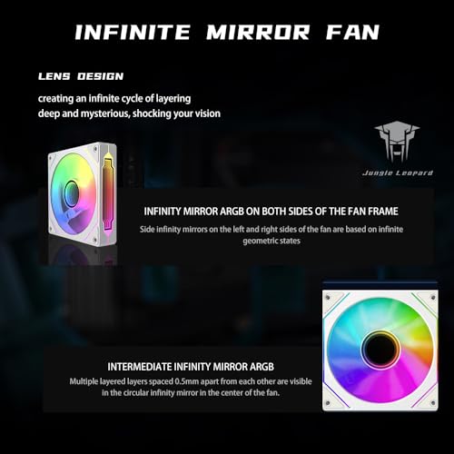 Image of 4p pc case Fans (White Forward)