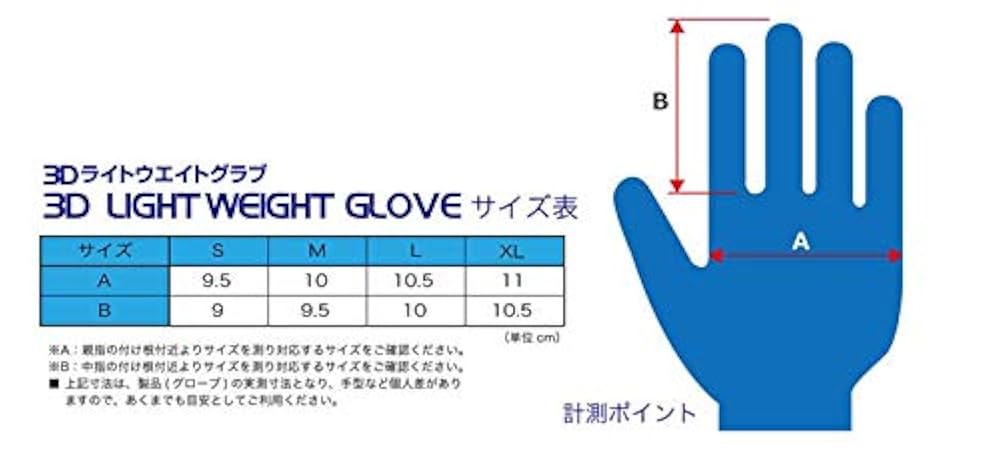 Amazon.co.jp: FET sports/エフイーティースポーツ 3Dライト