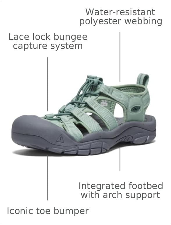 Image of KEEN Women's Newport H2 Closed Toe Water Sandals