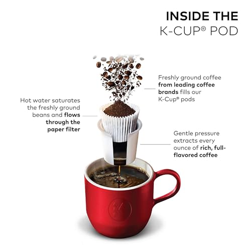 Keurig K-DUO PLUS Single Serve & Carafe Coffee Maker thumb #11