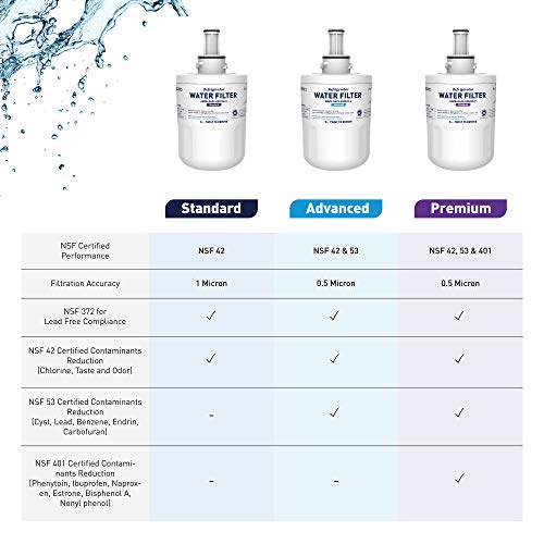 Amazon Basics Replacement Samsung Da29-00003G Refrigerator Water Filter Cartridge - Pack Of 3, Premium Filtration #TOP5