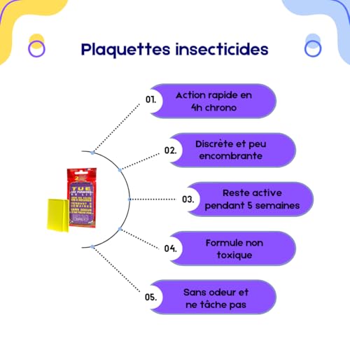 Vignette produit