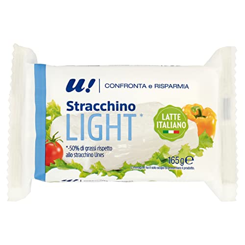 Rispetta le regole di produzione